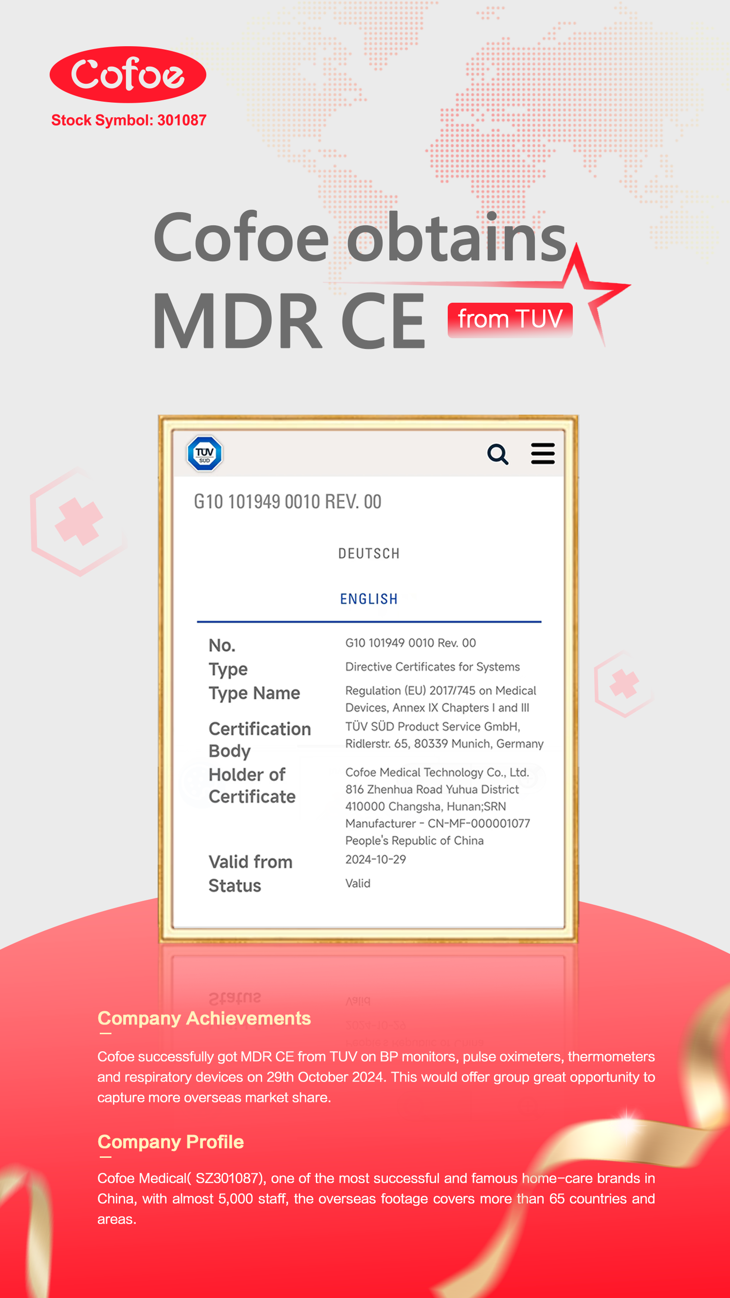 Cofoe obtains MDR CE from TUV.