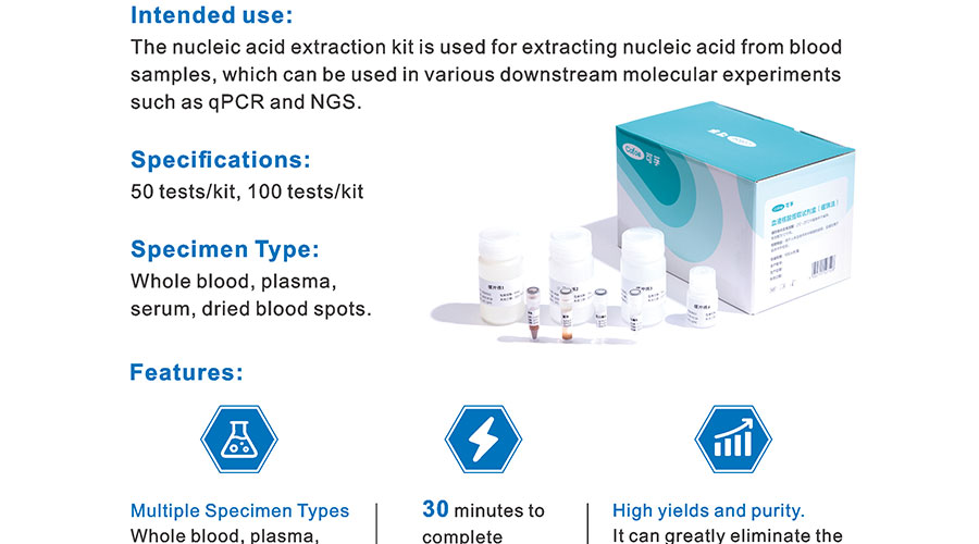 Nucleic Acid Extraction and Purification Kit (3)