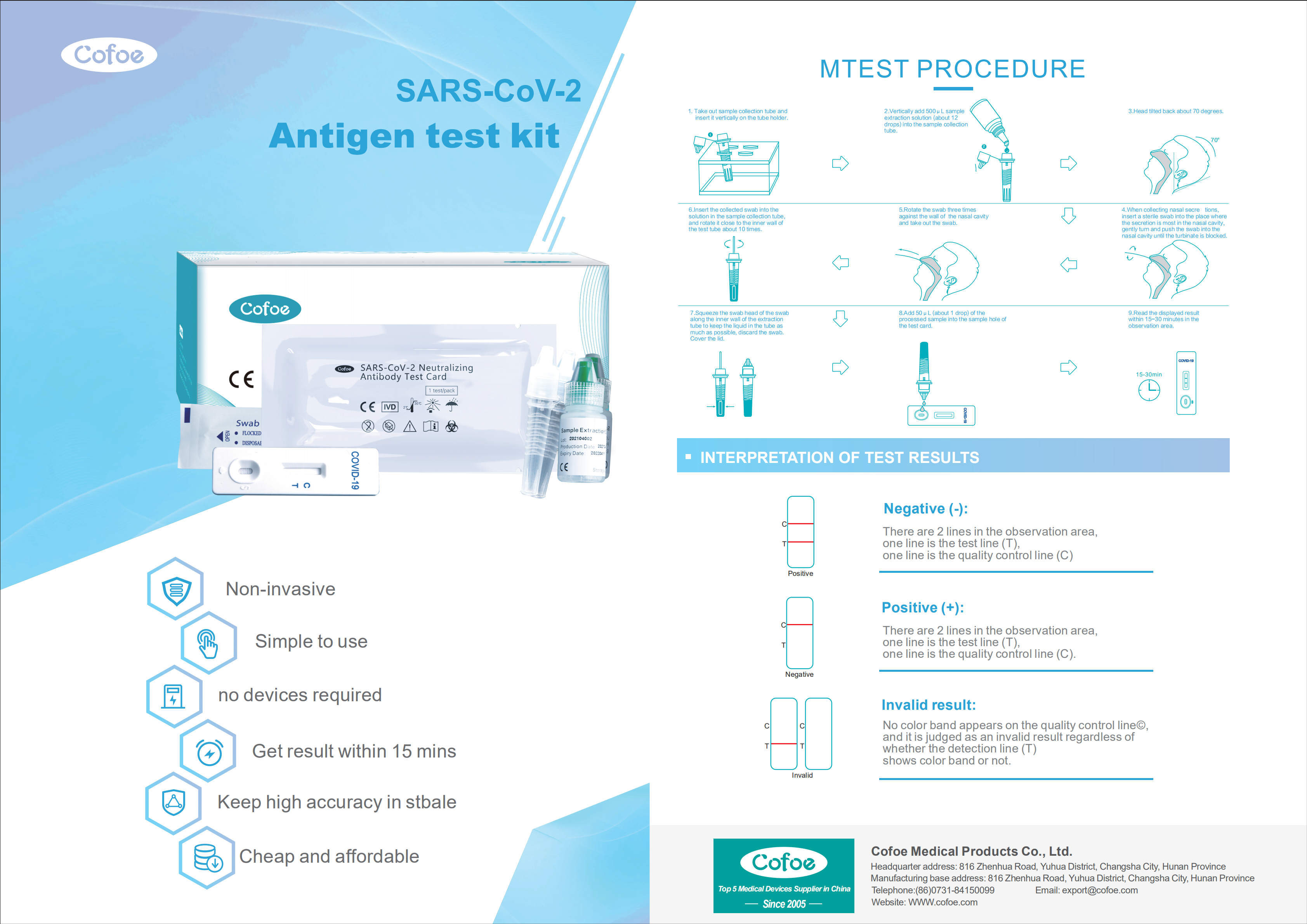 antigen test kit