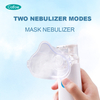 KF-WHQ-B601 Mini Medical Mesh Nebulizer