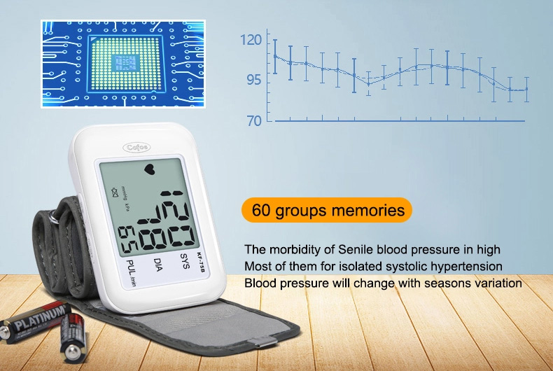 KF-75C FDA Approved Hospitals Blood Pressure Monitor from China