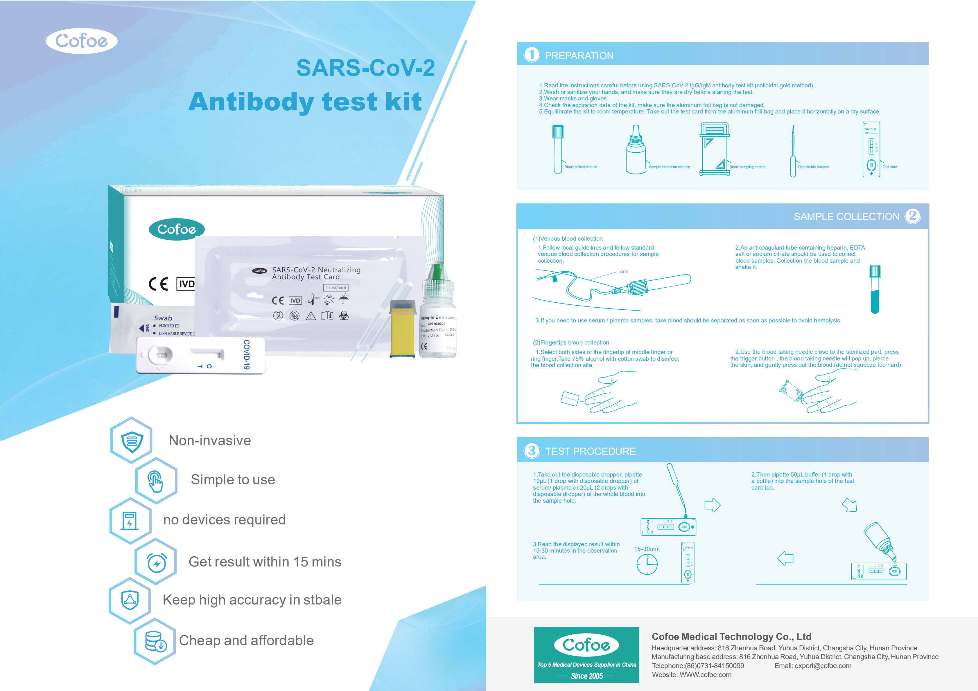 antibody test kit