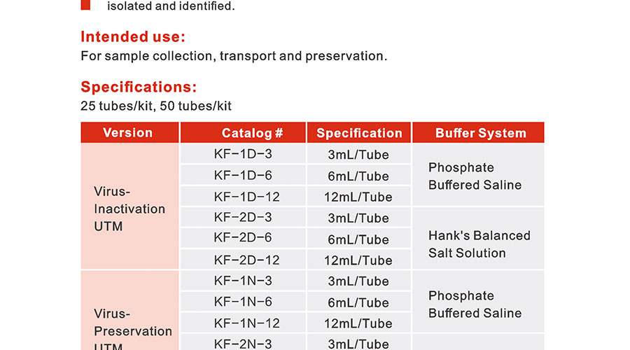 Cofoe Universal Transport Medium (UTM) (4)