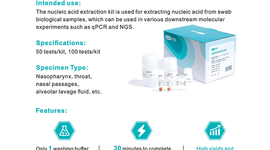 Nucleic Acid Extraction Kit (Pre-filled) (3)