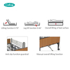 R06 Full Electric Smart Nursing Hospital Beds